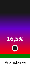 Die Pushstärke ist umso höher, je stärker die Kurse vom durchschnittlichen Verlauf abweichen und daher ein Verdacht auf Kursmanipulation besteht.