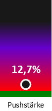 Die Pushstärke ist umso höher, je stärker die Kurse vom durchschnittlichen Verlauf abweichen und daher ein Verdacht auf Kursmanipulation besteht.