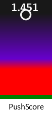 Der PushScore ist umso höher, je schlechter die Aktienbewertung ausfällt.