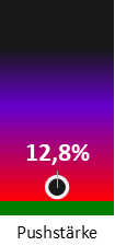 Die Pushstärke ist umso höher, je stärker die Kurse vom durchschnittlichen Verlauf abweichen und daher ein Verdacht auf Kursmanipulation besteht.