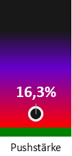 Die Pushstärke ist umso höher, je stärker die Kurse vom durchschnittlichen Verlauf abweichen und daher ein Verdacht auf Kursmanipulation besteht.