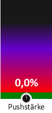Die Pushstärke ist umso höher, je stärker die Kurse vom durchschnittlichen Verlauf abweichen und daher ein Verdacht auf Kursmanipulation besteht.