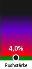 Die Pushstärke ist umso höher, je stärker die Kurse vom durchschnittlichen Verlauf abweichen und daher ein Verdacht auf Kursmanipulation besteht.