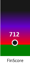 Der FinanzScore ist umso höher, je schlechter die finanzielle Situation des Unternehmens bewertet wird.