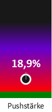 Die Pushstärke ist umso höher, je stärker die Kurse vom durchschnittlichen Verlauf abweichen und daher ein Verdacht auf Kursmanipulation besteht.
