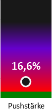 Die Pushstärke ist umso höher, je stärker die Kurse vom durchschnittlichen Verlauf abweichen und daher ein Verdacht auf Kursmanipulation besteht.