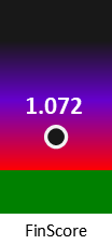 Der FinanzScore ist umso höher, je schlechter die finanzielle Situation des Unternehmens bewertet wird.