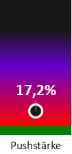 Die Pushstärke ist umso höher, je stärker die Kurse vom durchschnittlichen Verlauf abweichen und daher ein Verdacht auf Kursmanipulation besteht.