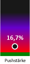 Die Pushstärke ist umso höher, je stärker die Kurse vom durchschnittlichen Verlauf abweichen und daher ein Verdacht auf Kursmanipulation besteht.