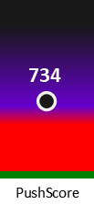 Der PushScore ist umso höher, je schlechter die Aktienbewertung ausfällt.