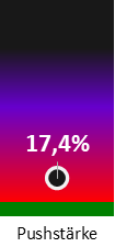 Die Pushstärke ist umso höher, je stärker die Kurse vom durchschnittlichen Verlauf abweichen und daher ein Verdacht auf Kursmanipulation besteht.