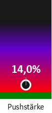 Die Pushstärke ist umso höher, je stärker die Kurse vom durchschnittlichen Verlauf abweichen und daher ein Verdacht auf Kursmanipulation besteht.