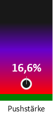 Die Pushstärke ist umso höher, je stärker die Kurse vom durchschnittlichen Verlauf abweichen und daher ein Verdacht auf Kursmanipulation besteht.