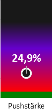 Die Pushstärke ist umso höher, je stärker die Kurse vom durchschnittlichen Verlauf abweichen und daher ein Verdacht auf Kursmanipulation besteht.