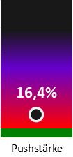 Die Pushstärke ist umso höher, je stärker die Kurse vom durchschnittlichen Verlauf abweichen und daher ein Verdacht auf Kursmanipulation besteht.