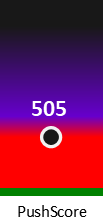 Der PushScore ist umso höher, je schlechter die Aktienbewertung ausfällt.