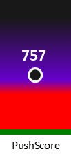 Der PushScore ist umso höher, je schlechter die Aktienbewertung ausfällt.