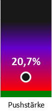 Die Pushstärke ist umso höher, je stärker die Kurse vom durchschnittlichen Verlauf abweichen und daher ein Verdacht auf Kursmanipulation besteht.