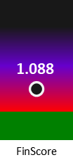 Der FinanzScore ist umso höher, je schlechter die finanzielle Situation des Unternehmens bewertet wird.