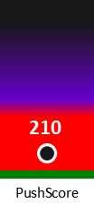 Der PushScore ist umso höher, je schlechter die Aktienbewertung ausfällt.