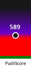 Der PushScore ist umso höher, je schlechter die Aktienbewertung ausfällt.