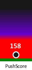 Der PushScore ist umso höher, je schlechter die Aktienbewertung ausfällt.