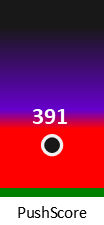 Der PushScore ist umso höher, je schlechter die Aktienbewertung ausfällt.