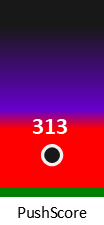Der PushScore ist umso höher, je schlechter die Aktienbewertung ausfällt.