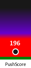 Der PushScore ist umso höher, je schlechter die Aktienbewertung ausfällt.