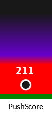 Der PushScore ist umso höher, je schlechter die Aktienbewertung ausfällt.