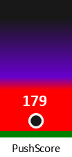 Der PushScore ist umso höher, je schlechter die Aktienbewertung ausfällt.