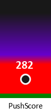 Der PushScore ist umso höher, je schlechter die Aktienbewertung ausfällt.
