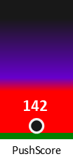 Der PushScore ist umso höher, je schlechter die Aktienbewertung ausfällt.