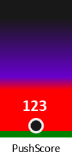 Der PushScore ist umso höher, je schlechter die Aktienbewertung ausfällt.