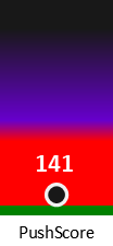Der PushScore ist umso höher, je schlechter die Aktienbewertung ausfällt.