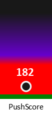 Der PushScore ist umso höher, je schlechter die Aktienbewertung ausfällt.