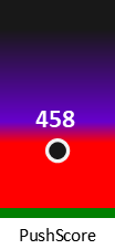 Der PushScore ist umso höher, je schlechter die Aktienbewertung ausfällt.
