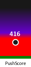 Der PushScore ist umso höher, je schlechter die Aktienbewertung ausfällt.