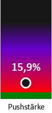 Die Pushstärke ist umso höher, je stärker die Kurse vom durchschnittlichen Verlauf abweichen und daher ein Verdacht auf Kursmanipulation besteht.