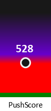 Der PushScore ist umso höher, je schlechter die Aktienbewertung ausfällt.