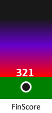 Der FinanzScore ist umso höher, je schlechter die finanzielle Situation des Unternehmens bewertet wird.