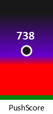 Der PushScore ist umso höher, je schlechter die Aktienbewertung ausfällt.