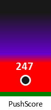 Der PushScore ist umso höher, je schlechter die Aktienbewertung ausfällt.