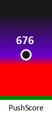 Der PushScore ist umso höher, je schlechter die Aktienbewertung ausfällt.