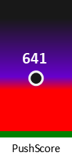 Der PushScore ist umso höher, je schlechter die Aktienbewertung ausfällt.