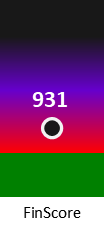 Der FinanzScore ist umso höher, je schlechter die finanzielle Situation des Unternehmens bewertet wird.