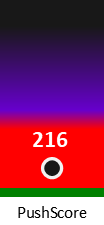 Der PushScore ist umso höher, je schlechter die Aktienbewertung ausfällt.