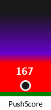 Der PushScore ist umso höher, je schlechter die Aktienbewertung ausfällt.