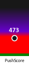 Der PushScore ist umso höher, je schlechter die Aktienbewertung ausfällt.