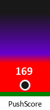Der PushScore ist umso höher, je schlechter die Aktienbewertung ausfällt.